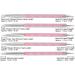 DIY Nail Art Dotting Pen Acrylic Handle Soft Dual Ended Manicure Dotting Pen Non Corrosive for Home for Nail Salon(pink) - Buy Online on GoSupps.com