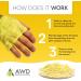 AWD Medical Xeroform Petrolatum Dressing 5x9 - Non-Adhering Gauze Pads - Box of 25 - Sterile Healthcare Supplies for Wound Care and Burns - Buy Online on GoSupps.com