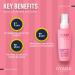 GYADA COSMETICS Smoothing Thermoprotector protection up to 230 against the heat of the phone flat iron and curling with flax extract oats acai and almond 125 ml - Buy Online on GoSupps.com