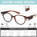 LED Lighted Reading Glasses for Men & Women - Blue Light Blocking +150 Magnifier Eyeglasses | Anti Eyestrain Nighttime Comfort - Buy Online on GoSupps.com