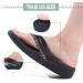 Orthopedic Sandals for Plantar Fasciitis | Arch Support Flip Flops | Non-Slip Lightweight Sandals | Black & Red - Buy Online on GoSupps.com