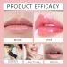 Moisturizing Lip Treatment | Long-Lasting Christmas Moisturizer | Non-Greasy Lip Repair Sticks | For Women and Men - Winter Birthday Holiday Travel Dates Everyday Use Party Office Work - Buy Online on GoSupps.com
