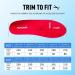 Orthotic Arch Support Insoles for Flat Feet & Plantar Fasciitis Relief - Women 8-8.5 | Men 6-6.5 - Buy Online on GoSupps.com