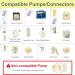 Maymom MyFit Crater Series 10mm Small Breastshield for Medela Pumps - 2pc Two-Piece Design | Compatible with MaxFlow Flex Connector - Buy Online on GoSupps.com