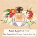 Tocca Stella Perfume for Women 1.7oz (50 ml) - Fresh Floral Blood Orange Freesia & Spicy Lily Fragrance 1.7 Fl Oz (Pack of 1) - Buy Online on GoSupps.com
