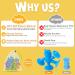 Suction Cup Bear Bath Toy | Montessori Silicone Bathing Toys for Kids 1-8 Years | Cute Safe & Fun Travel Toys - Buy Online on GoSupps.com