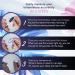 2023 iProven Basal Body Thermometer with Jumbo LCD & Backlight - Accurate BBT for Ovulation Tracking - Buy Online on GoSupps.com