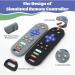 2 Pack TV Remote Control Shape Teething Toys for Babies 3-12 Months - Silicone Infant Chew Toys in Black/Grey - Buy Online on GoSupps.com