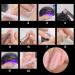 Mylee Dual Nail Forms - 12 Sizes - Reusable 120 Nail Forms for Acrylic & Gel Extensions - Buy Online on GoSupps.com