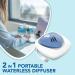 Vicks Portable Waterless Diffuser | USB Plug-in | Easy Breathing | Nightlight | Travel-friendly - Buy Online on GoSupps.com
