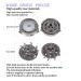 SH30 Replacement Heads for Philips Norelco Shaver - Compatible with Series 3000, 2000, 1000 - Durable Sharp Blade - Electric Razor Shaving Heads - Rotary Heads Accessories - Buy Online on GoSupps.com
