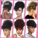 Fayasu Blonde Afro Puff Drawstring Ponytail with Faux Bangs - Short Curly Hair Extensions for Black Women (2/33) - Buy Online on GoSupps.com