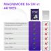  Magnimore B6 SM - Magnesium Citrate Malate with Active Vitamin B6 (P5P) - For Energy Muscle Recovery Nervous Health & Vitality - 30 Sachets - Buy Online on GoSupps.com