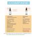 15% CE+Ferulic Vitamin C Serum for Face | C-Ester Alpha Arbutin & Hyaluronic Acid - Brighten & Hydrate - Buy Online on GoSupps.com