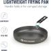 Sea to Summit Alpha 8-inch Lightweight Camping Fry Pan - Durable and Portable - Buy Online on GoSupps.com