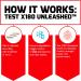 FORCE FACTOR Test X180 Unleashed - Top Testosterone Booster for Muscle Strength & Performance | 90 Capsules - Buy Online on GoSupps.com