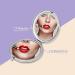 Sweet 16 Gift: Double Sided Travel Makeup Mirror for Girls - Birthday Present for Daughter, Granddaughter, Niece, Sister, Friends - Buy Online on GoSupps.com