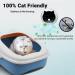 Cat Litter Deodorizer & Odor Eliminator - 99% Effective Neutralizer for Cat Urine | Portable Air Purifier A01 - Buy Online on GoSupps.com