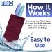 FRIO Duo Insulin Cooler Wallet - Keep Medication Cool for 45+ Hours - Ideal for Travel & Daily Use - Burgandy - Buy Online on GoSupps.com