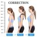 Back Posture Corrector for Women Men Adjustable Chest Size 25''- 49'' Comfortable Back Support Back Brace Adjustable Ventilate for Pain Relief - Buy Online on GoSupps.com