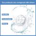 3D Silicone Bracket for Bandana - Mask Inner Support Frame for More Breathing Comfort (10 White) - Buy Online on GoSupps.com