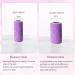 Small Sanding Bands for Nail Drill - 100Pcs 180 Grit Mini Sanding Bands with 3.1mm Mandrel Bits for Acrylic & Gel Manicures (Purple - Buy Online on GoSupps.com