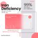 Newfoundland Iron Levels Test Kit - 99% Accurate Home Test for Anaemia Detection & Iron Deficiency - Hemoglobin & Red Blood Cell Testing - CE & MHRA Certified - Buy Online on GoSupps.com
