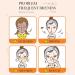 Generic Carotone Cream Skin Lightening Cream for Dark Skin Vitamin C Face Cream with Carrot Natural Carrot Moisturizer Skin Lightening Cream for Face Firming Reduces Fine Lines 20g(box of 1) - Buy Online on GoSupps.com