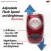 CYGOLITE Hotshot 100 Lumen Bike Tail Light - 6 Night & Day Modes, USB Rechargeable - Buy Online on GoSupps.com