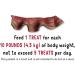 Beggin' Strips Dog Treats Cheeseburger - 708 g Pouch (1 Pack) 708 g (Pack of 1) - Buy Online on GoSupps.com
