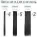 22 Off Black Synthetic Clip in Hair Extension - Full Head Double Weft Hairpiece for Women - Buy Online on GoSupps.com