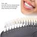 27 Colors Teeth Whitening Shade Guide - Professional Dental Bleaching Chart for Home & Salon Use - Buy Online on GoSupps.com