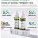 DEleventh Korean Brand Vitamin B5 Face Serum 30ml / Hydrate and Soothe Skin with Centella Asiatica Sodium Hyaluronate and Ceramide NP for a Calm Nourished and Radiant Complexion - Buy Online on GoSupps.com