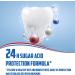 Aquafresh Complete Care Mouthwash 500ml - Fresh Mint with Fluoride - Buy Online on GoSupps.com