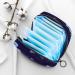Period Pouch: Teen Girls Sanitary Napkin Storage Bag - Purple Blue Butterfly Design - Buy Online on GoSupps.com