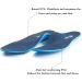Buy Orthotics Insoles with Arch Supports for Flat Feet & Plantar Fasciitis | Men & Women Shoe Sizes Available - Buy Online on GoSupps.com