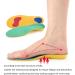Kids Orthotic Insoles - Flat Feet Inserts for Moderate Arch Support | Comfort Shoe Inserts for Children XL (3Y-4.5Y) - International Shipping Available - Buy Online on GoSupps.com