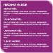 WHISKAS Perfect Portions Adult Wet Cat Food Pat and Cuts in Gravy - Chicken - Turkey - Beef - Salmon - 75g (24 Pack) - Buy Online on GoSupps.com
