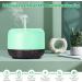 XCXP 500ml Essential Oil Diffuser & Humidifier for Large Rooms - Quiet Aromatherapy Vaporizer with Remote Control - Black (Diffuser-Black) - Buy Online on GoSupps.com