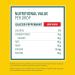Ricola Glacier Mint Cough Suppressant Throat Drops 18 Count Box - Buy Online on GoSupps.com