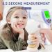 CRFISH Non-Contact Forehead Thermometer for Adults and Babies - Auto Fever Alarm, Silent Mode, Digital LCD Display - White - Buy Online on GoSupps.com