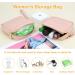 Wish Period Pouch: PU Leather Feminine Pads Storage Bag with Wrist Strap - Tampon Holder & Organizer for Teen Girls - Pink - Buy Online on GoSupps.com