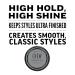 American Crew Men's Grooming Cream - High Hold & Shine - 3 Oz (Pack of 1) - Buy Online on GoSupps.com