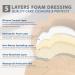 EVERLIT Sacrum Silicone Foam Dressing Pack of 5 - 7x7 inch Waterproof Sacral Bandage Pad for Bed Sores and Pressure Ulcers - Buy Online on GoSupps.com