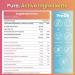Pre-DX Nerve Support Supplement - Advanced L-Methylfolate Multivitamin w/Vitamin B-Complex & More for Resistance Enhancement - 3rd Party Tested L-methylfolate Supplement - 60 Capsules 60 Count (Pack of 1) - Buy Online on GoSupps.com
