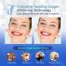 Celakeety Teeth Whitening Stripes - Effective Home Bleaching Strips for Whiter Teeth | Remove Stains & Achieve a Bright Smile - Buy Online on GoSupps.com