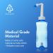 ECLAT Nasal Rinse Kit - Gentle Pressure Nasal Irrigation, Smart Control Auto Flow On/Off Valve, BPA-Free Nose Wash Cleaner Sinus Clearer for Kids & Adults with Cap, 2 Nozzles and 40 Salt Packs (500mL) - Buy Online on GoSupps.com