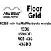 Midwest 36 x 23 Dog Crate Floor Grid - Durable and Easy-to-Clean - Buy Online on GoSupps.com