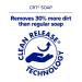 PURELL CRT Healthy Soap Foam Refill 1200mL for ES6 Dispenser, Pack of 2 - Fragrance Free - Buy Online on GoSupps.com