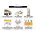 Organic Tough Mother Steept Tonic Wellness Shots - 6-Pack, 2oz Apple Cider Vinegar Superfood Shots with Mother - Raw, Unfiltered, USDA Certified Organic - Buy Online on GoSupps.com
